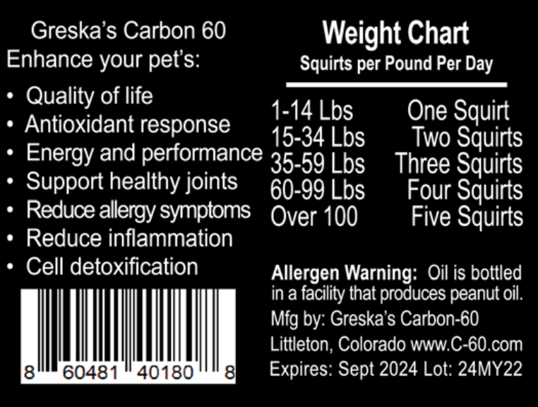 Carbon 60 Pet benefits and weight chart
