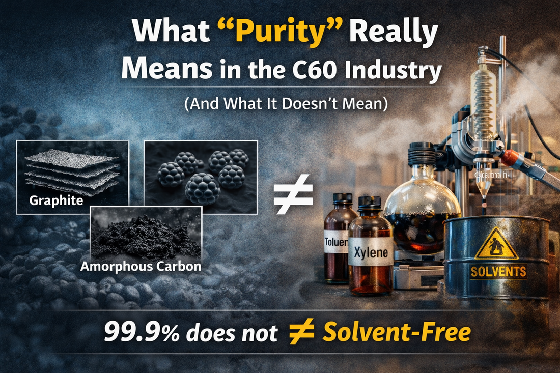 What “Purity” Really Means in the Carbon 60 Industry