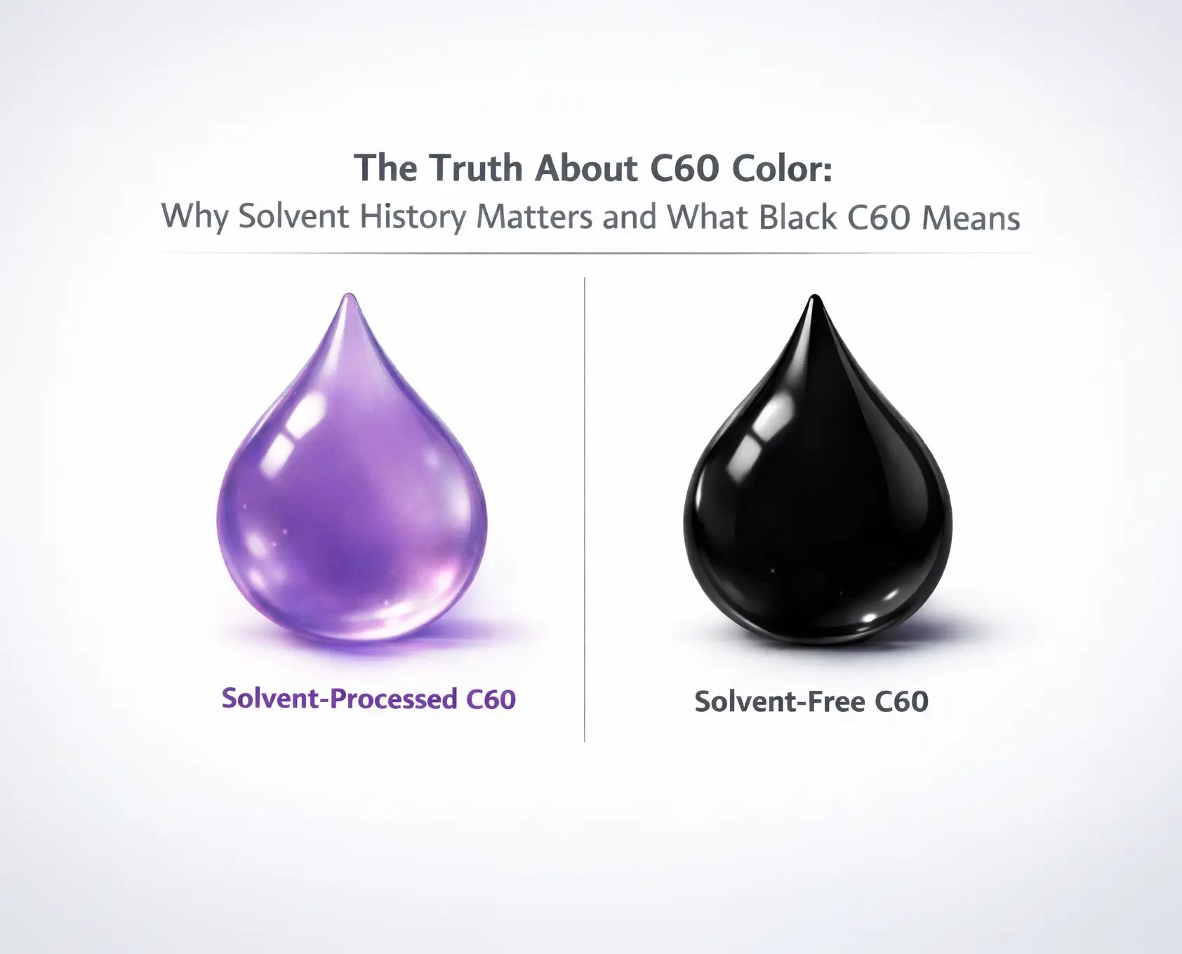 The Truth About C60 Color: Why Solvent History Matters and What Black ...