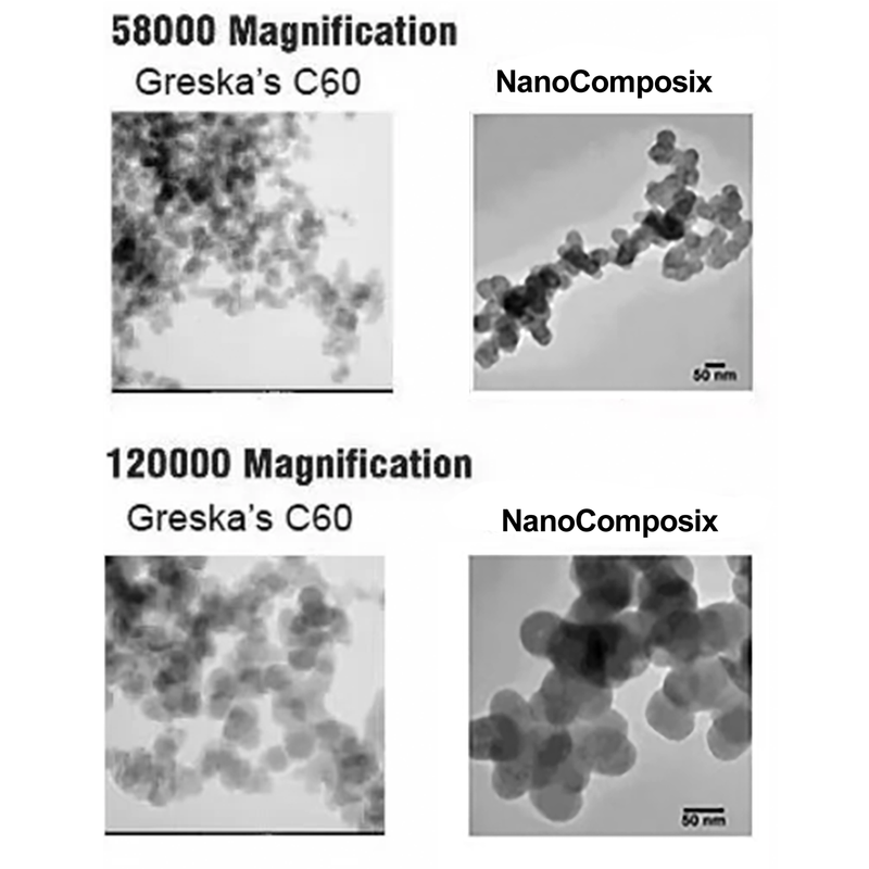 Transmission Electron Microscope image showing Greska uniform 20nm C60 spheres